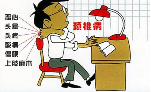 颈椎病症状