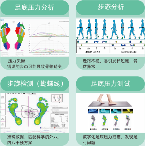 足底压力及步态检测