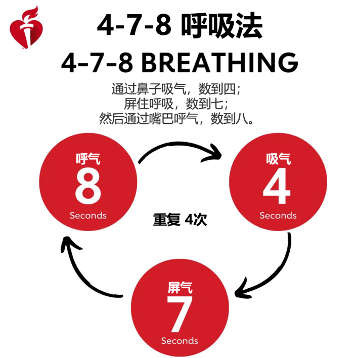 478呼吸法